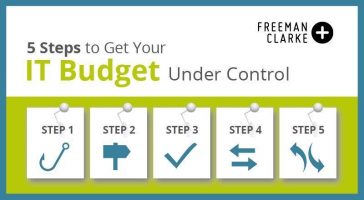 Infographic: 5 steps to get your IT budget under control