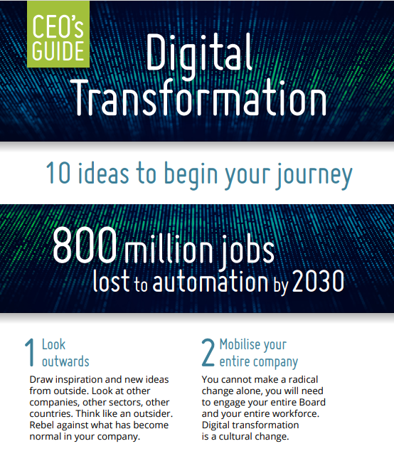 start your digital transformation journey