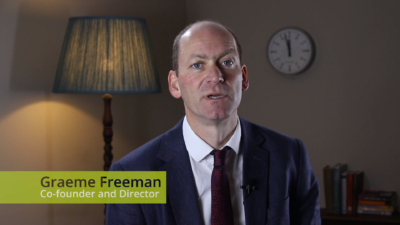 Transform your business and increase revenue using custom software